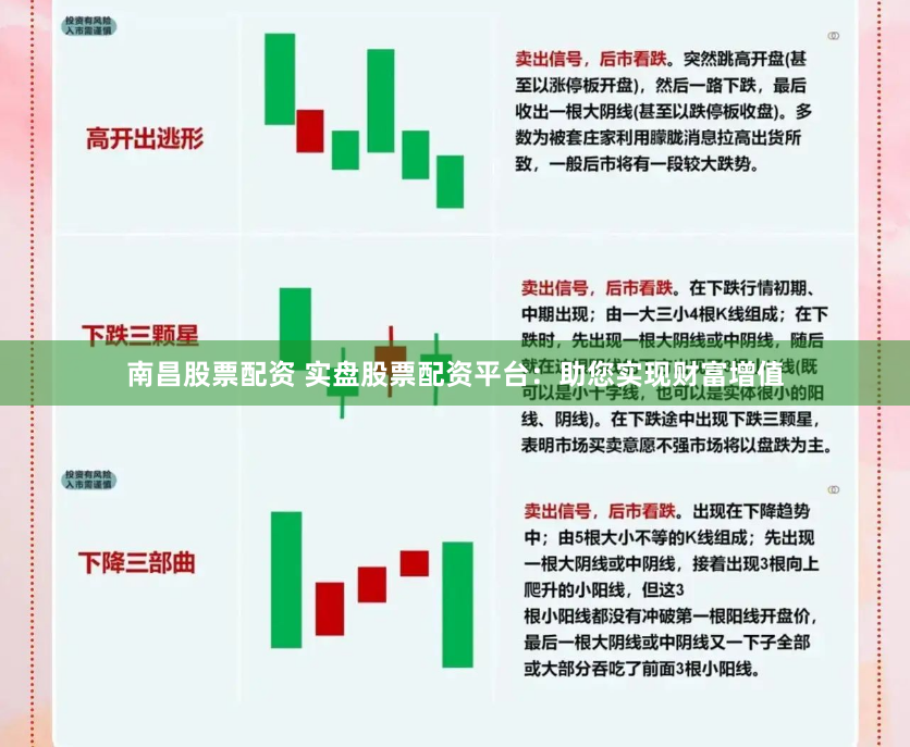 南昌股票配资 实盘股票配资平台：助您实现财富增值
