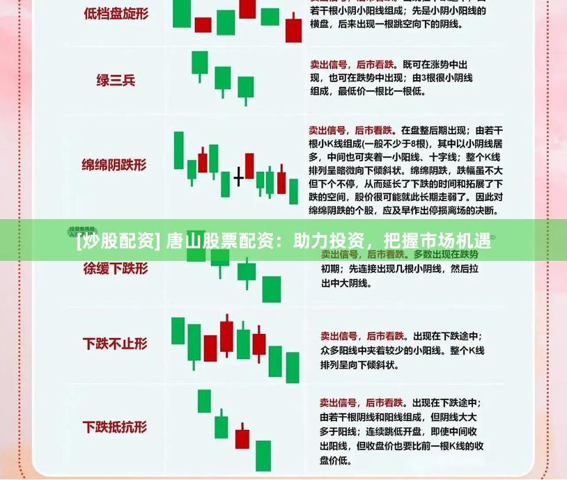 [炒股配资] 唐山股票配资：助力投资，把握市场机遇