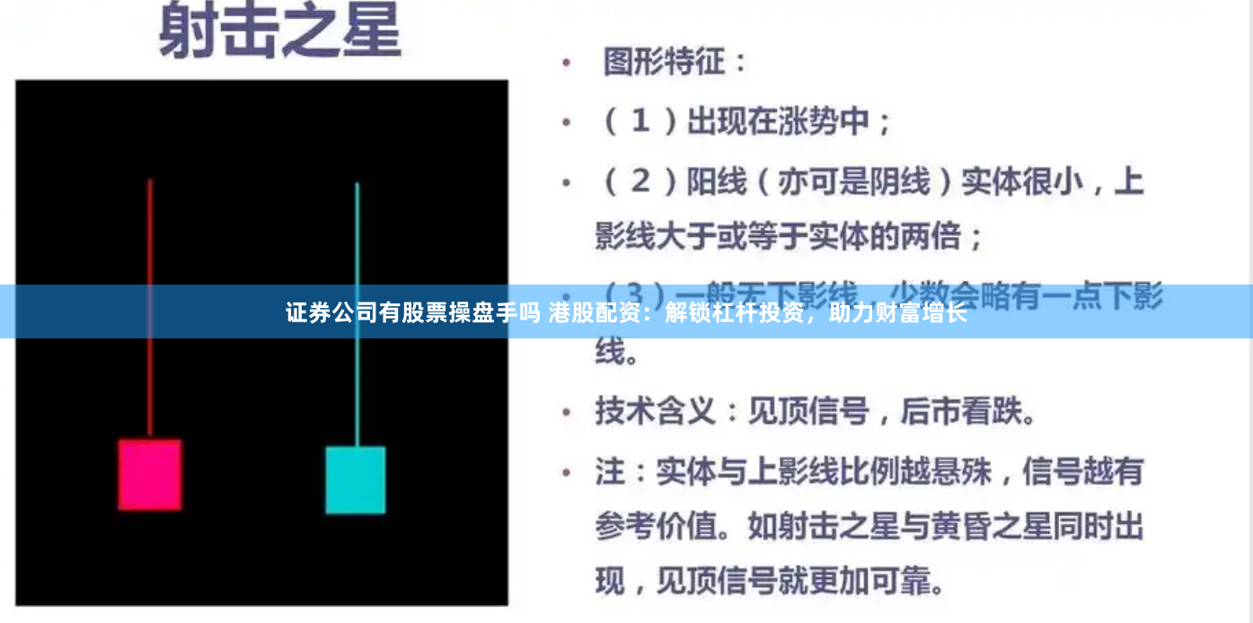 证券公司有股票操盘手吗 港股配资：解锁杠杆投资，助力财富增长