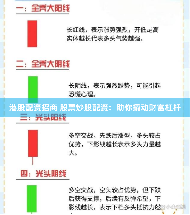 港股配资招商 股票炒股配资：助你撬动财富杠杆