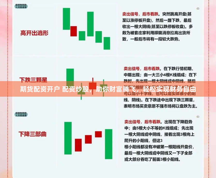 期货配资开户 配资炒股，助你财富腾飞，轻松实现财务自由