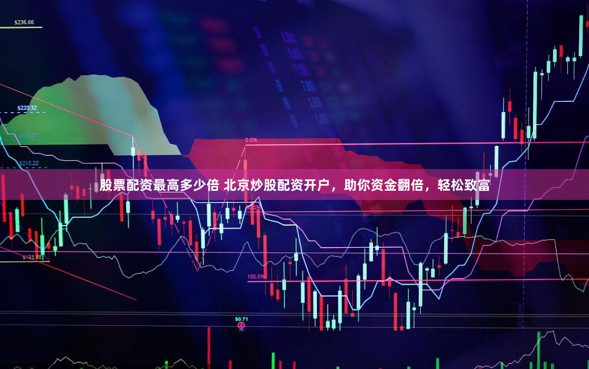股票配资最高多少倍 北京炒股配资开户，助你资金翻倍，轻松致富