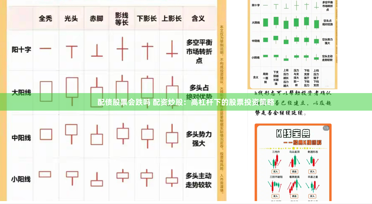 配债股票会跌吗 配资炒股：高杠杆下的股票投资策略