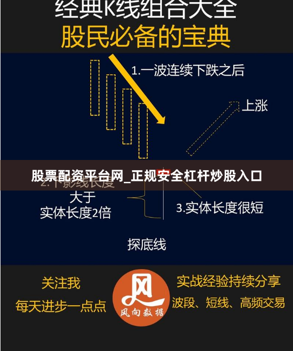 股票配资平台网_正规安全杠杆炒股入口