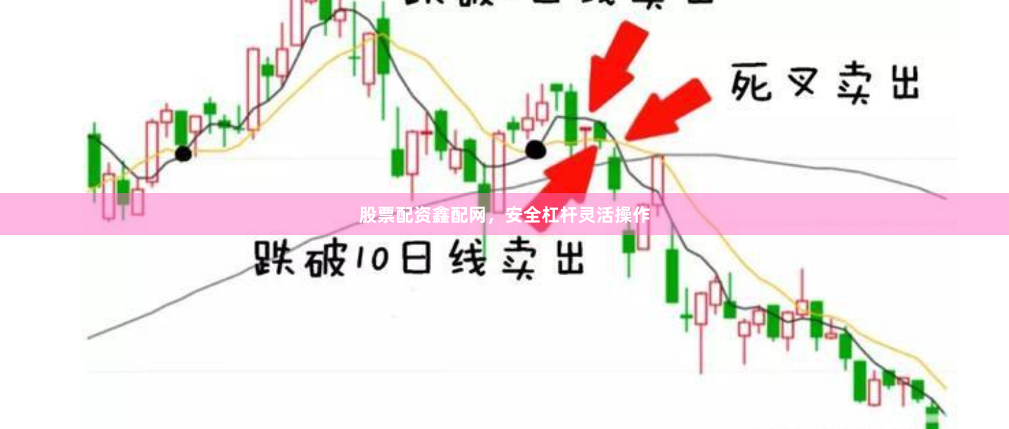 股票配资鑫配网，安全杠杆灵活操作