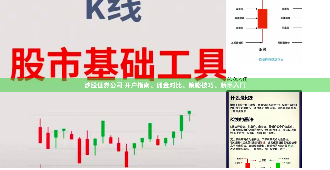 炒股证券公司 开户指南、佣金对比、策略技巧、新手入门