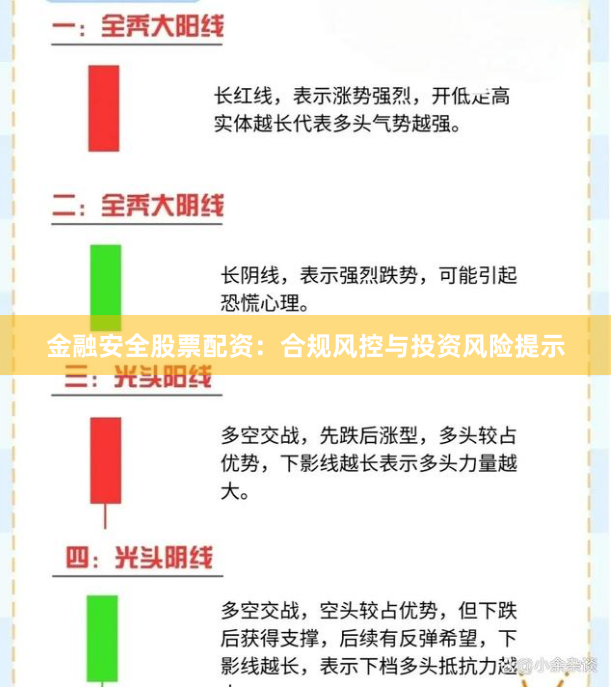 金融安全股票配资：合规风控与投资风险提示
