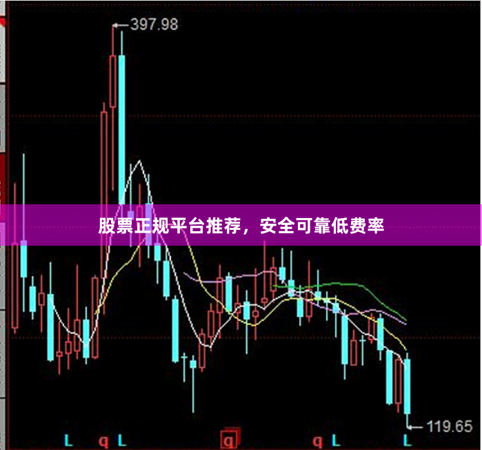 股票正规平台推荐，安全可靠低费率